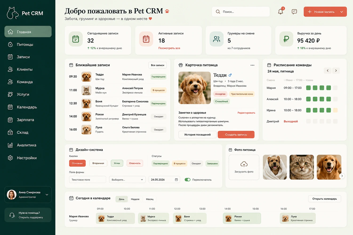 Пример дашборда HolaPet! для грумера